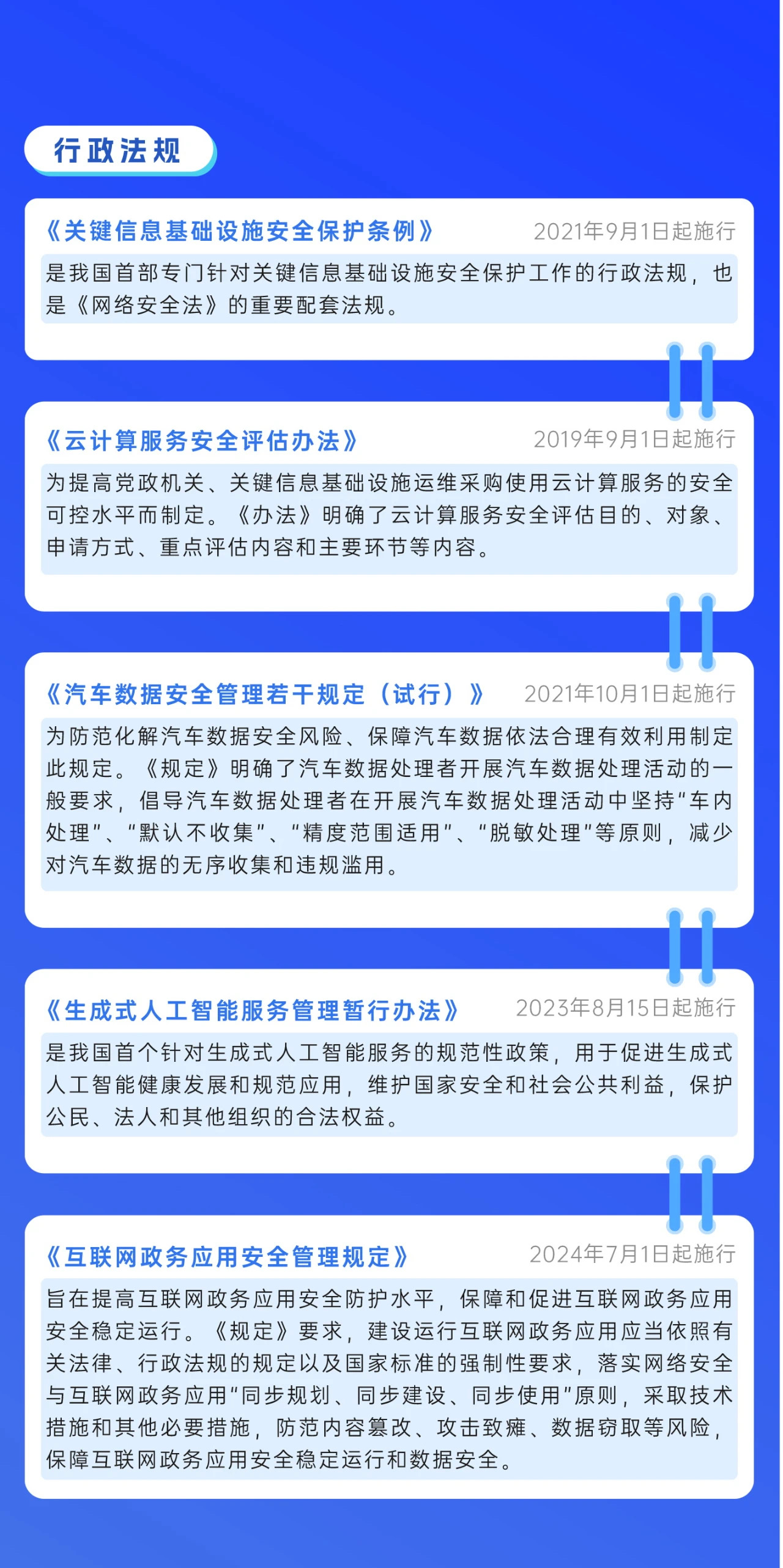 2024年國家網(wǎng)絡(luò)安全宣傳周來了，快來解鎖更多網(wǎng)絡(luò)安全知識吧！