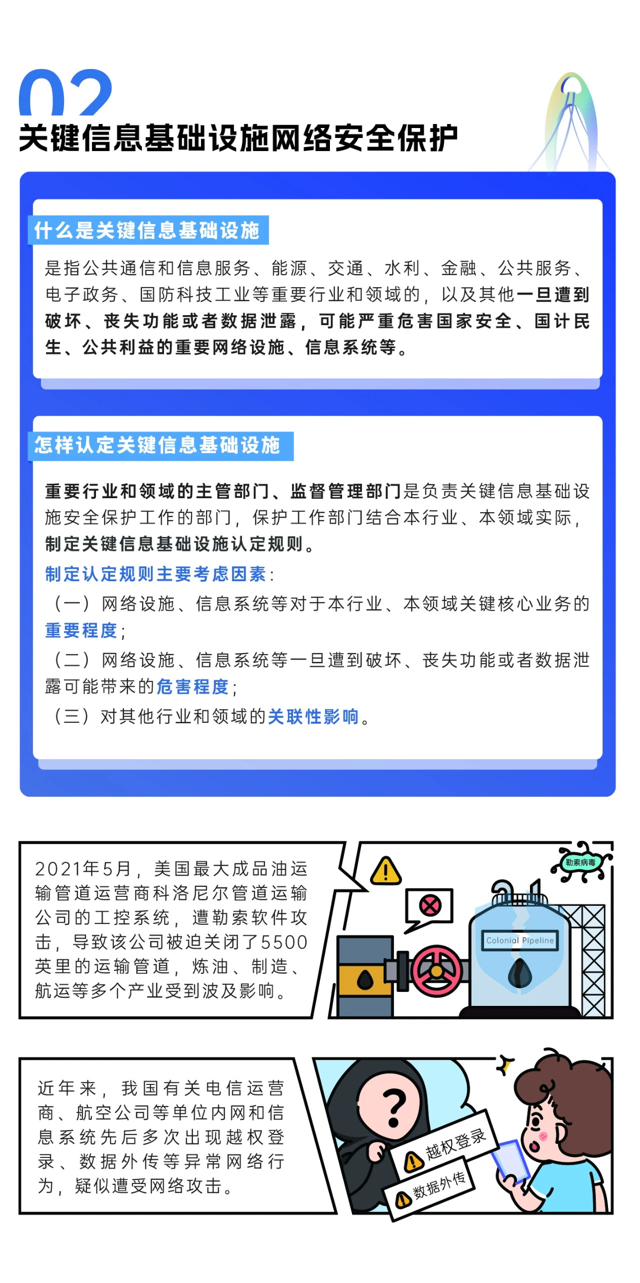 2024年國家網(wǎng)絡(luò)安全宣傳周來了，快來解鎖更多網(wǎng)絡(luò)安全知識吧！