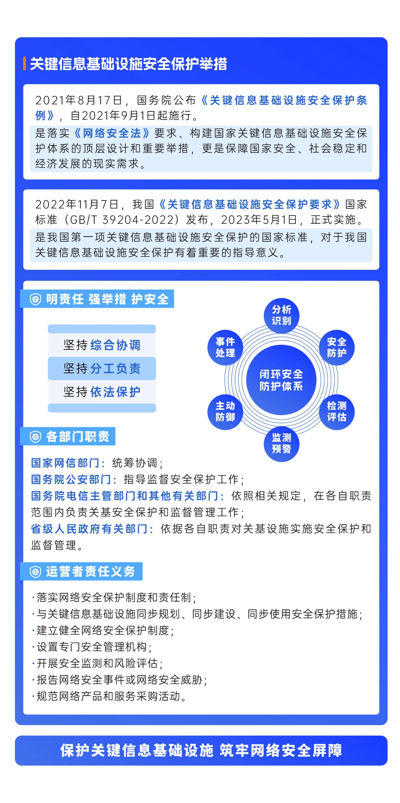 2024年國家網(wǎng)絡(luò)安全宣傳周來了，快來解鎖更多網(wǎng)絡(luò)安全知識吧！