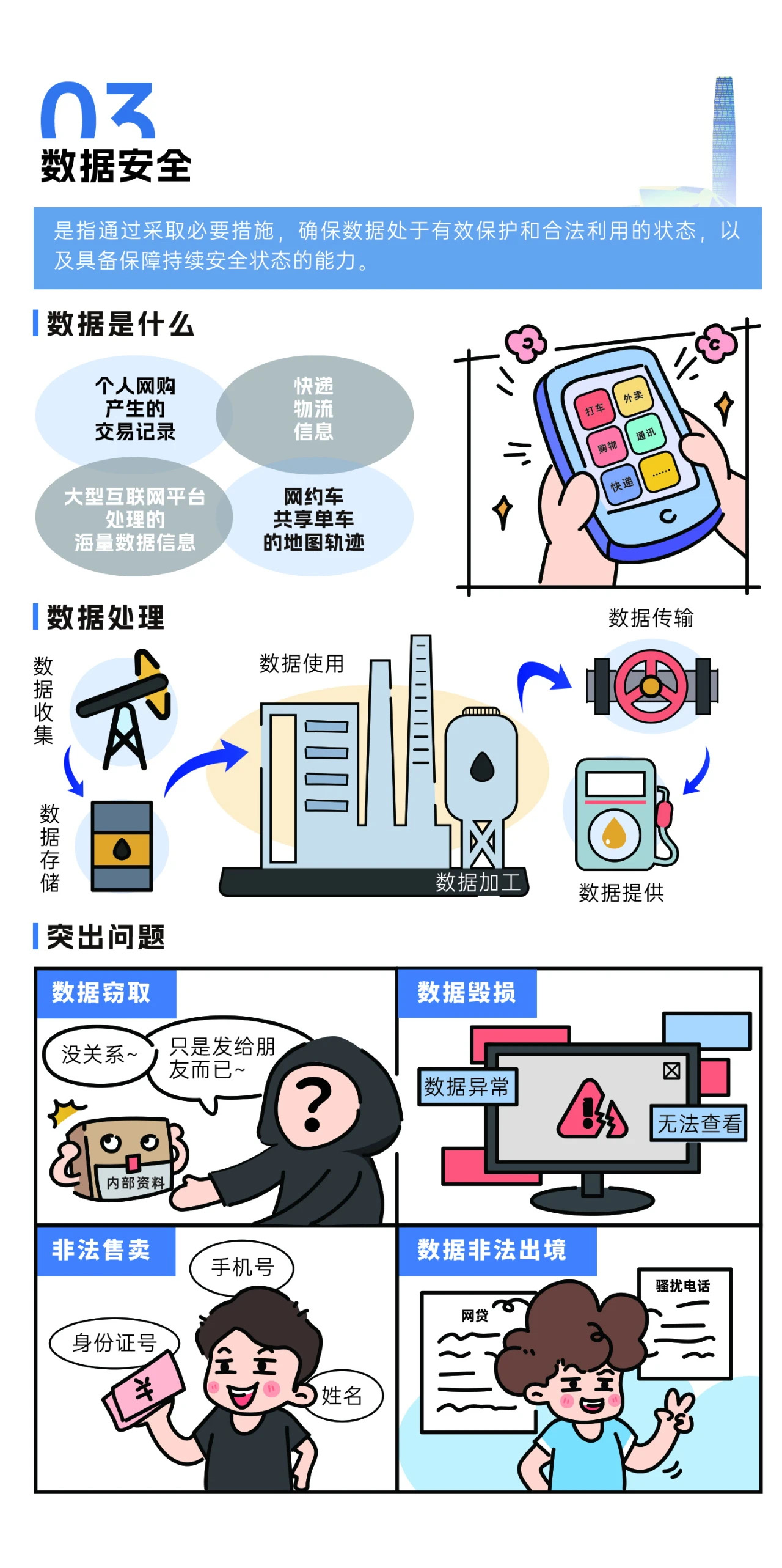 2024年國家網(wǎng)絡(luò)安全宣傳周來了，快來解鎖更多網(wǎng)絡(luò)安全知識吧！