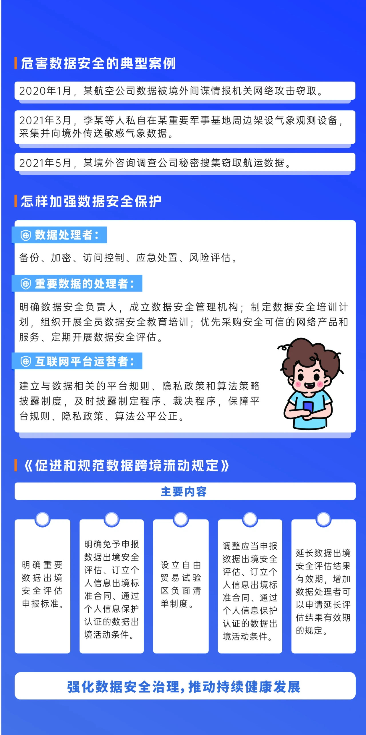 2024年國家網(wǎng)絡(luò)安全宣傳周來了，快來解鎖更多網(wǎng)絡(luò)安全知識吧！