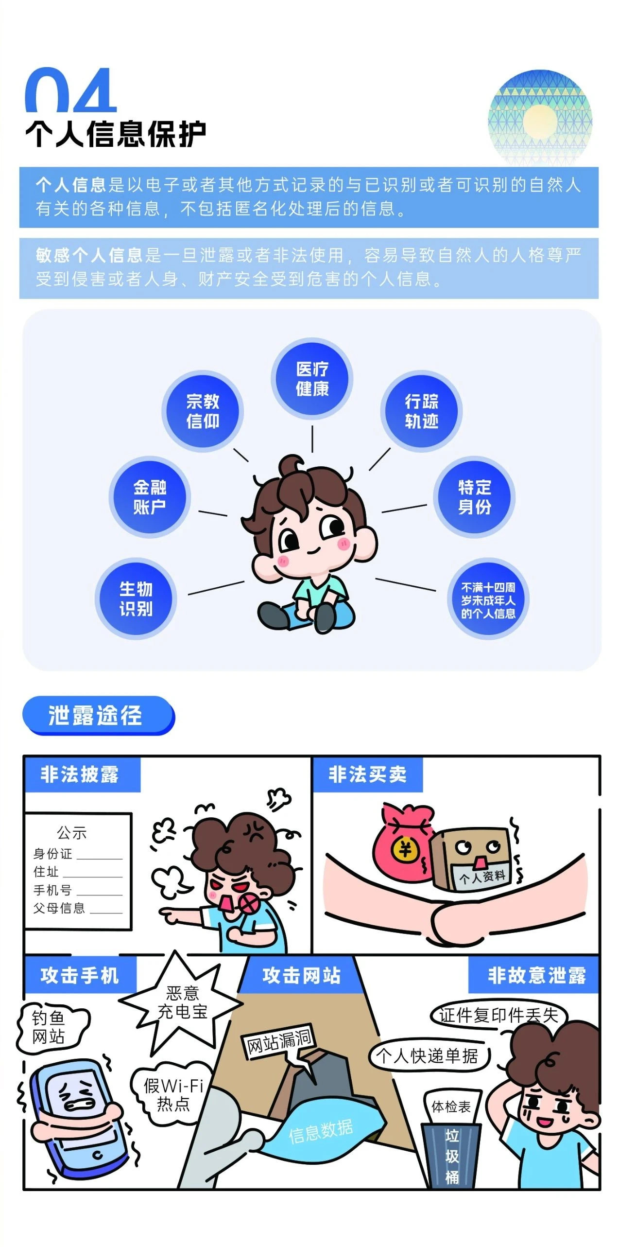 2024年國家網(wǎng)絡(luò)安全宣傳周來了，快來解鎖更多網(wǎng)絡(luò)安全知識吧！